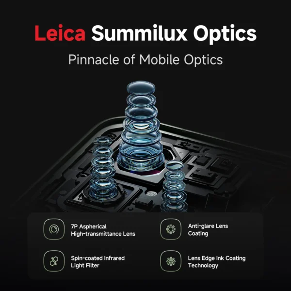 Xiaomi 15 (Green, 12GB/512GB)| 50 MP Leica Triple Camera - Image 5