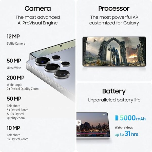 Samsung Galaxy S25 Ultra 5G (Titanium Whitesilver, 12GB RAM, 256GB Storage), - Image 4