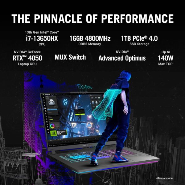 ASUS ROG Strix G16 13th Gen,Intel Core i7-13650HX Gaming Laptop(NVIDIA RTX 4050-6GB/140W TGP/16GB/1TB - Image 2