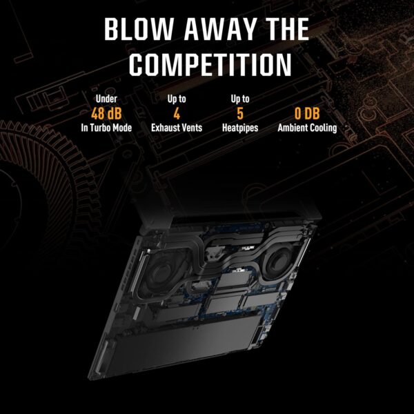 ASUS TUF F15 13th Gen, Intel Core i7-13620H Gaming Laptop(NVIDIA RTX 4060-8GB/140W TGP - Image 4