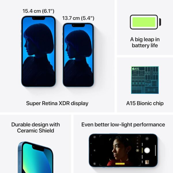 Apple iPhone 13   (128GB) A15   -      Blue - Image 5